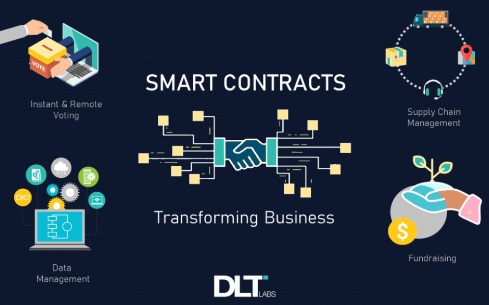 블록체인 스마트계약 개발 정보, 스마트 컨트렉트, 메타마스크, 이더리움 네트워크 Blockchain smart contract