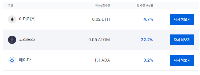 업비트 스테이킹 서비스 이율
코인 스테이킹에 대한 모든 것, 스테이킹 이율 이자, 코인 회사가 얻는 것