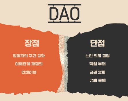 탈중앙화 조직(DAO)의 정의와 필요성, 구조, 장점, 단점, 한계점 탈중앙화 조직(DAO)의 정의와 필요성, 구조, 장점, 단점, 한계점