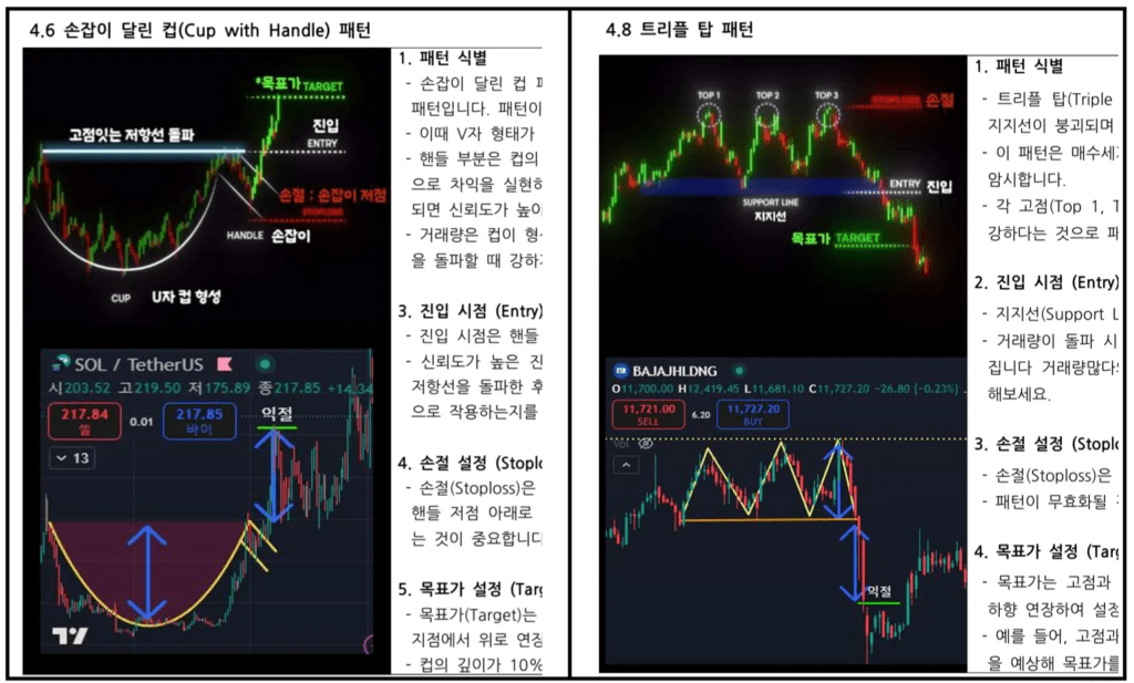 부동산 경매 하는 법, 절차 방법 장단점 이유, 빌라 아파트 오피스텔