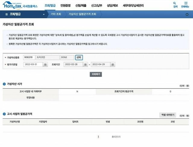 가상화폐 코인 상속세 증여세 세금 법안 정리, 계산법 투자자산 신고