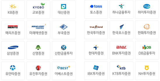 증권사 블로그 모음, 리포트 주식 공부 투자 정보 종목 시장 분석 증권사 블로그 모음, 리포트 주식 공부 투자 정보 종목 시장 분석