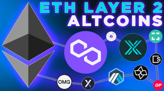 ETH 이더리움 덴쿤 수혜 코인 분석, 레이어2 코인 가격 상승 가스비