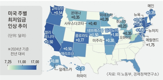 미국 평균 시간당 임금 지표는 보는법은? 주식 금리에 미치는 영향