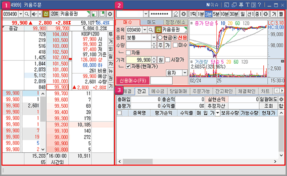 HTS MTS란? 뜻 차이점 프로그램 장단점 가이드 : 주식투자 방법