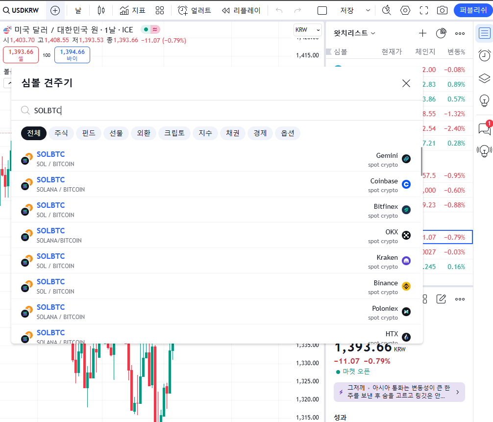 사토시차트란? 필요성과 장점 투자전략 : 보는 방법 보는 곳 해석