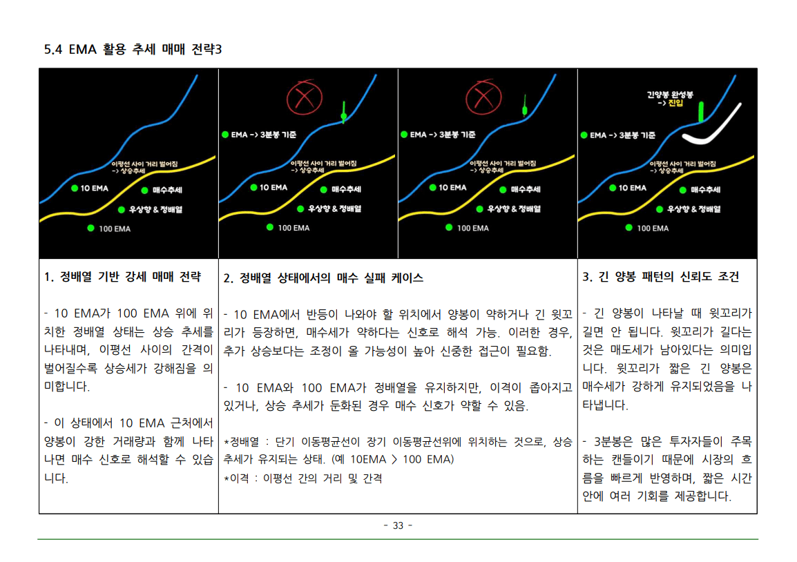 *패키지) 주식·코인 투자 기초부터 실전까지 - 이미지 4