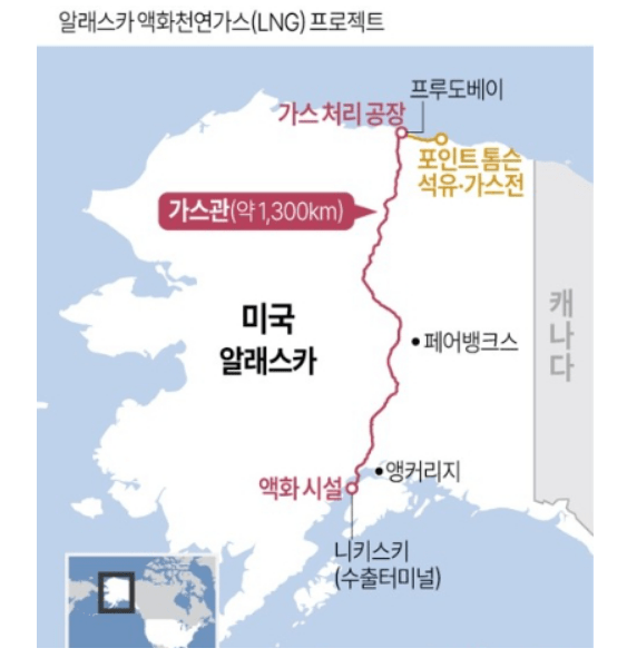 알래스카 LNG 프로젝트와 국내 가스주 투자 전망