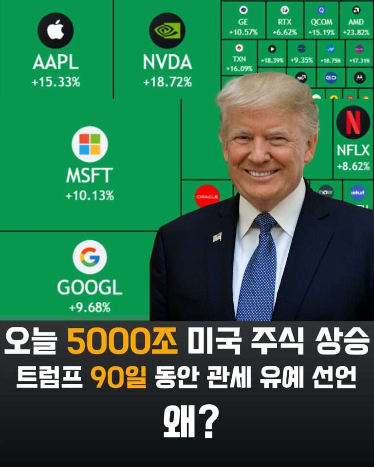 트럼프의 관세 유예 선언 이유는? 엔비디아 테슬라 미국주식 급등