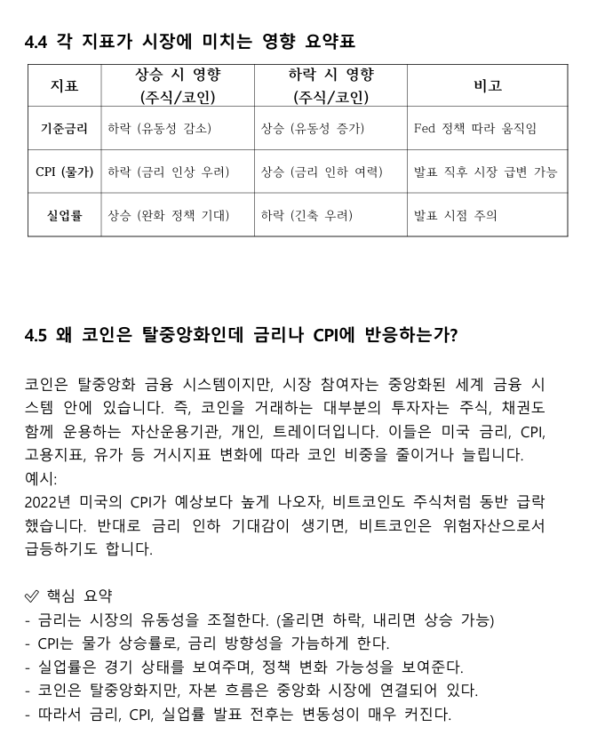 *패키지) 주식·코인 투자 기초부터 실전까지 - 이미지 8