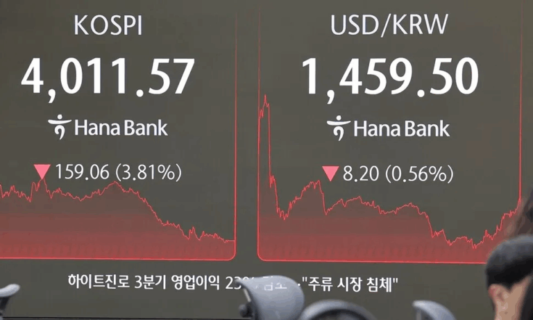환율이란? 상승 하락 시 경제 주식에 미치는 영향