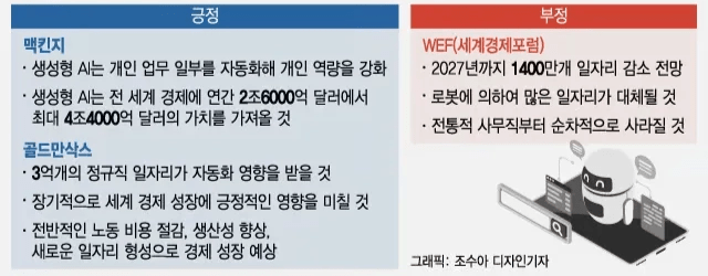 트럼프 정책 관련 ETF 총정리, 미국주식 2배 올린다 미국 주식 추천