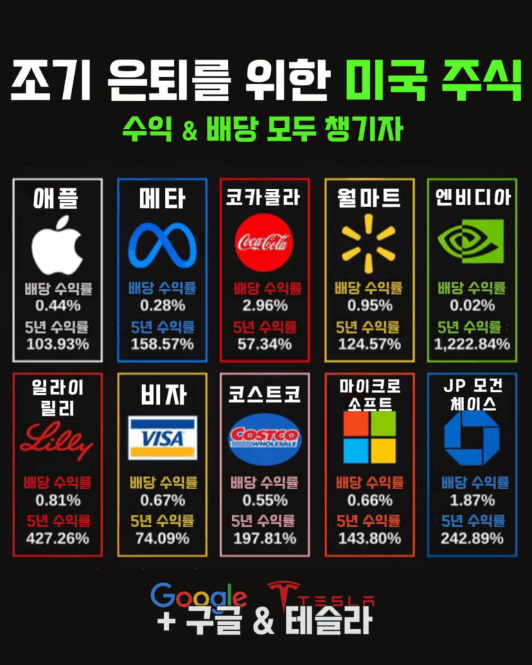미국주식