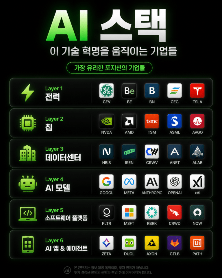ai스택