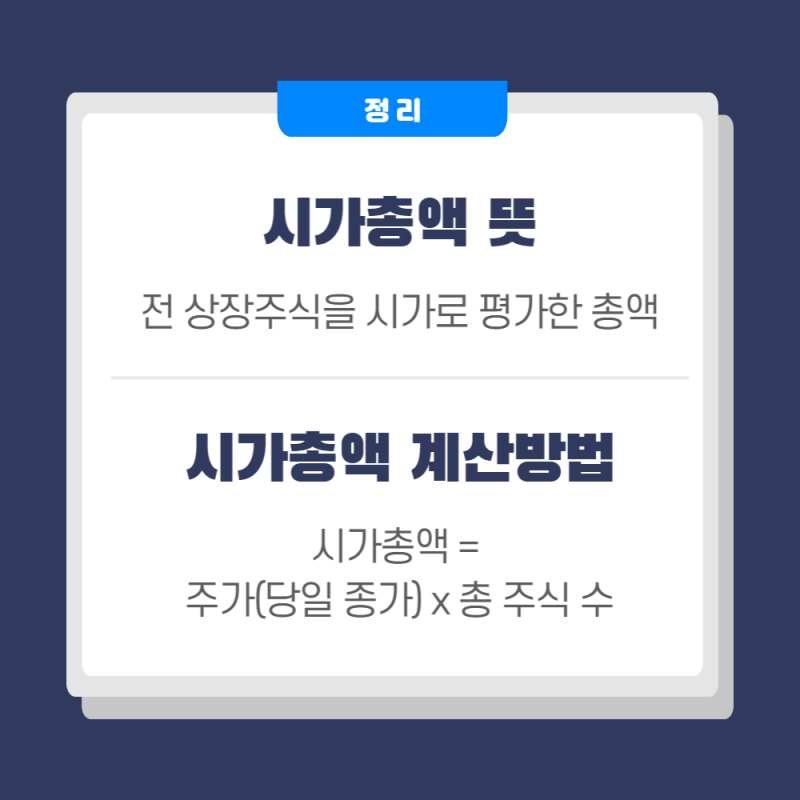 시가총액 뜻은? 의미 왜 투자자들은 시가총액을 가장 중요하게 볼까? 시가총액 뜻은? 의미 왜 투자자들은 시가총액을 가장 중요하게 볼까?