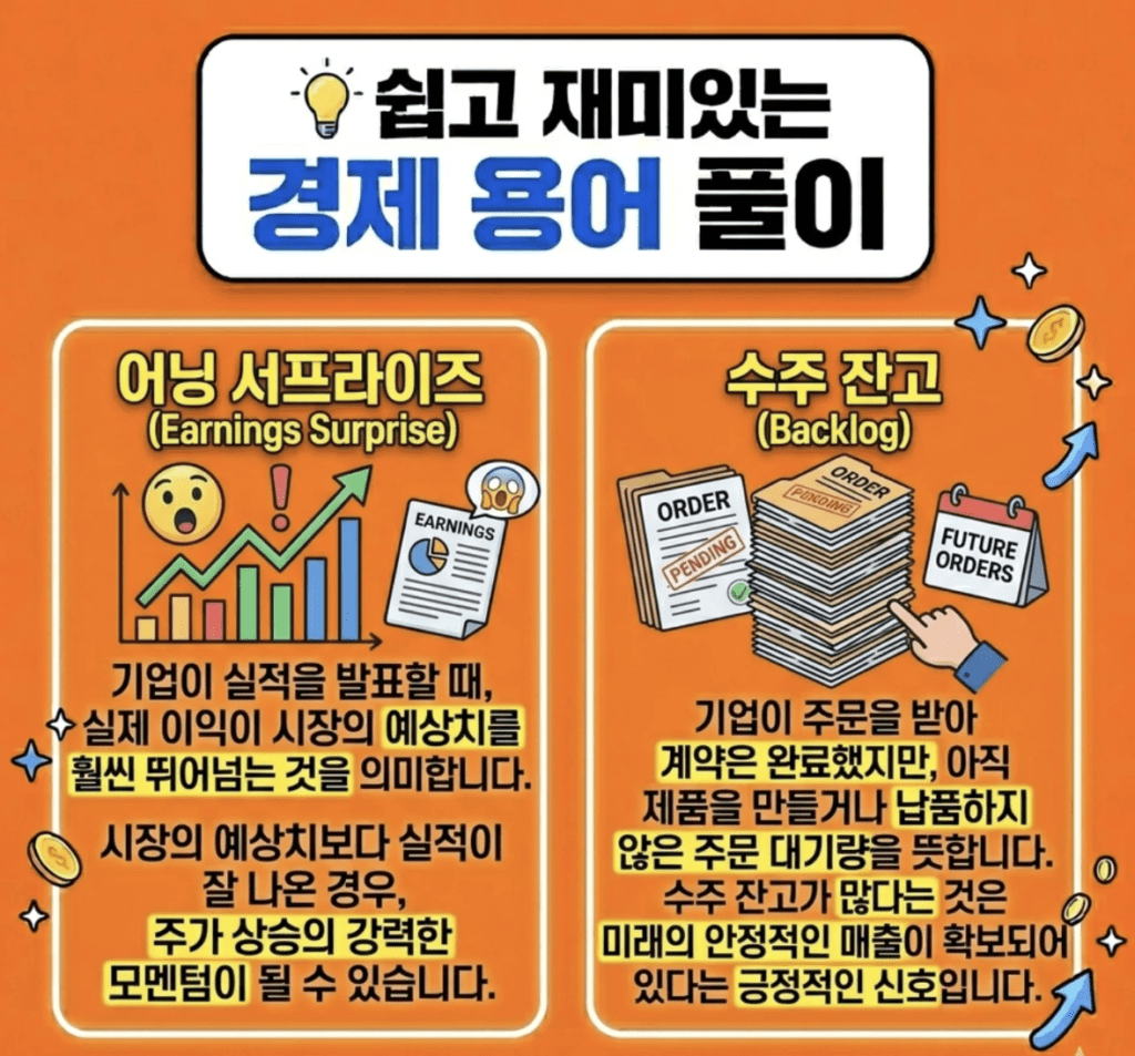 수주잔고란? 뜻 의미 보는 법부터 회전율까지 영어로는?주식 기업