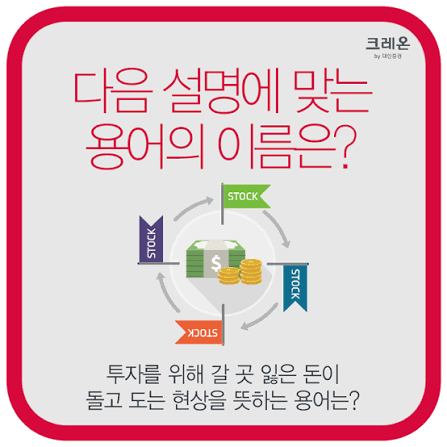 순환매란? 뜻과 의미, 투자 전략, 업종 순환매 보는 법 총정리
