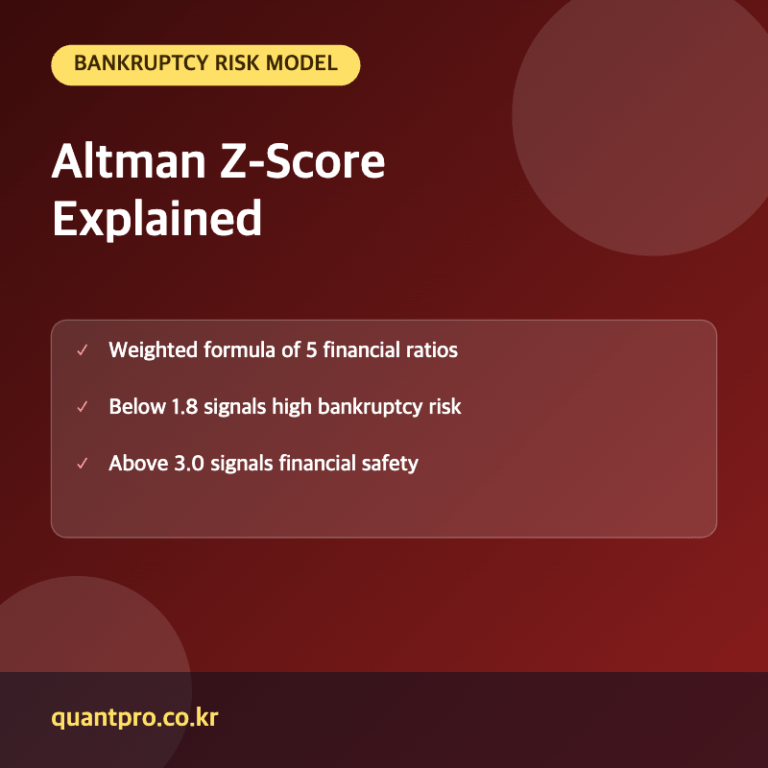 Altman Z-score key facts thumbnail
