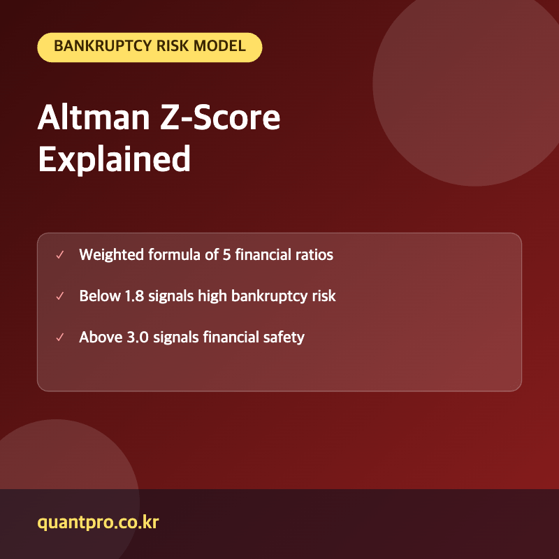 Altman Z-score key facts thumbnail