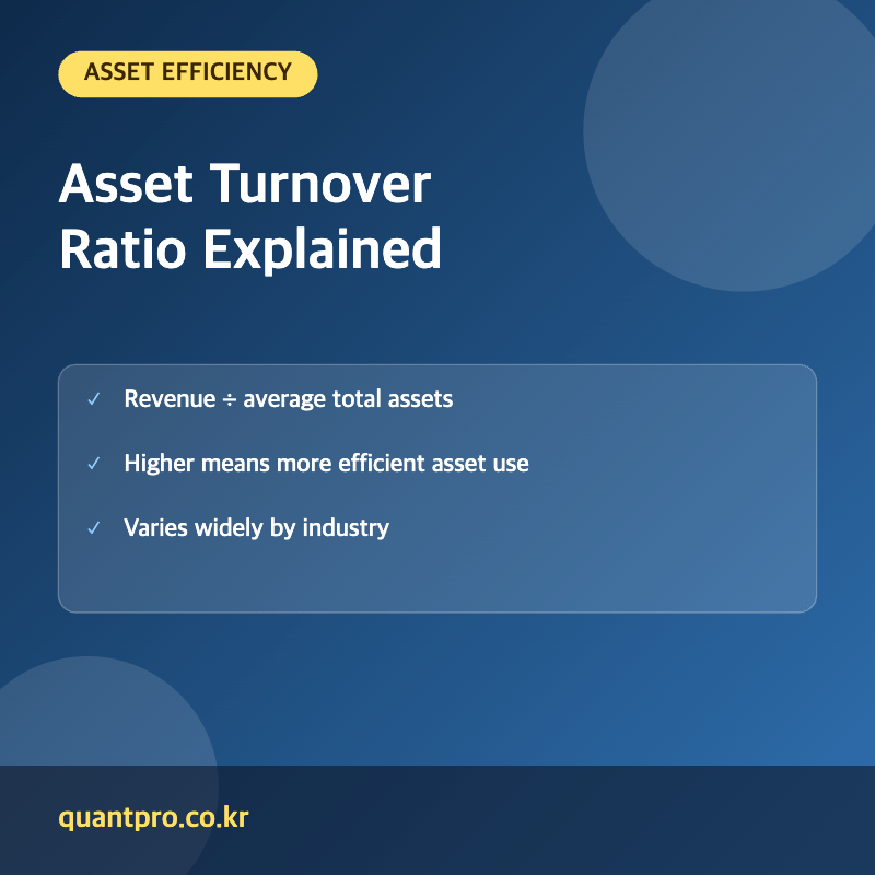 Asset turnover ratio key facts thumbnail
