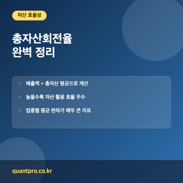 총자산회전율 핵심 포인트 썸네일