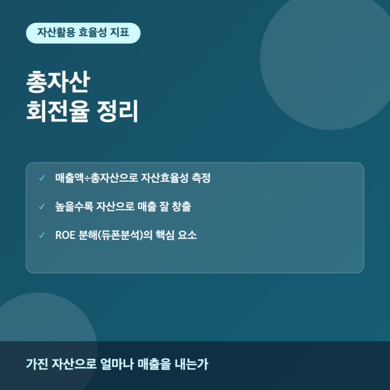 총자산회전율이란? 기업 자산활용 효율성 분석하는 법