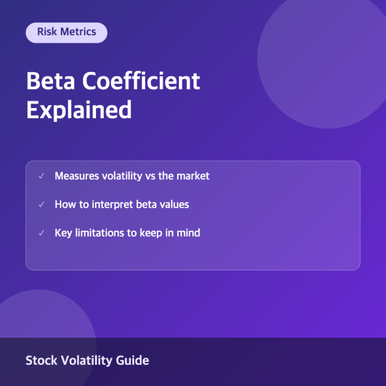 Beta coefficient concept and interpretation illustration