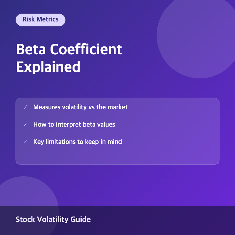 Beta coefficient concept and interpretation illustration
