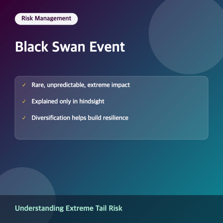 Black swan event concept summary image