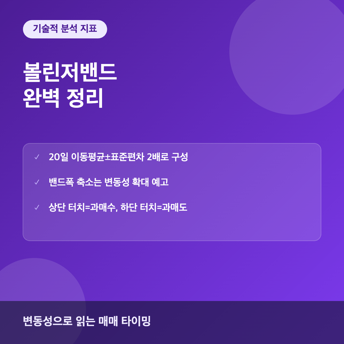 볼린저밴드 변동성 지표 매매신호 활용법