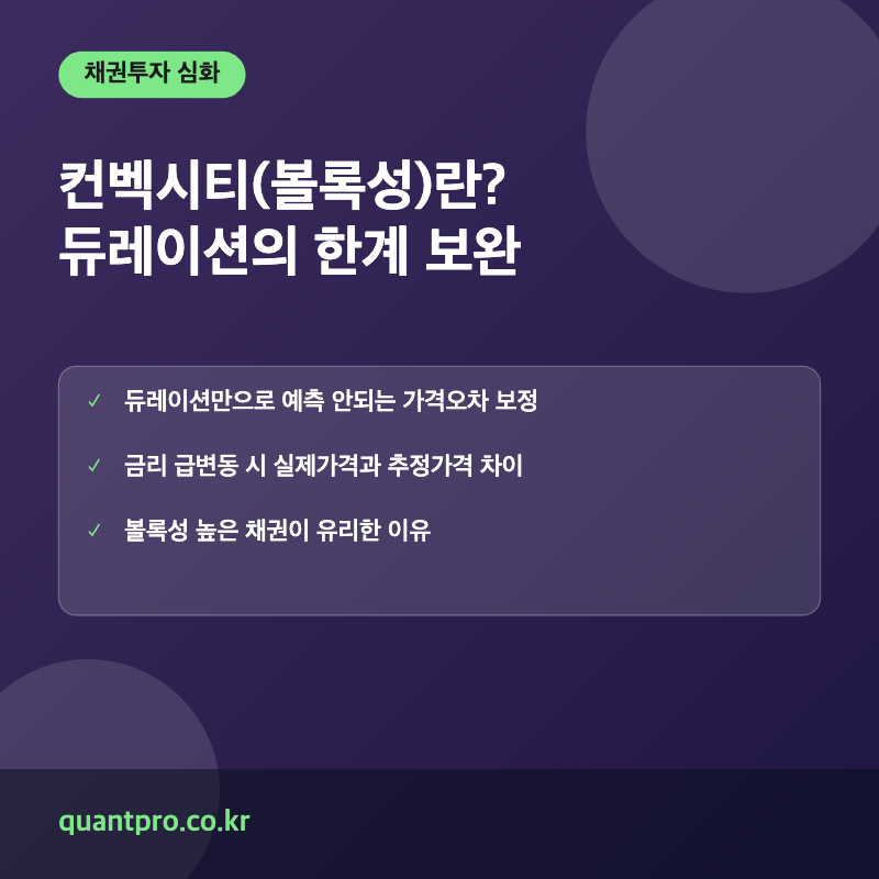 채권 컨벡시티 개념 설명 썸네일