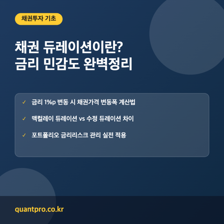 채권 듀레이션 개념 설명 썸네일