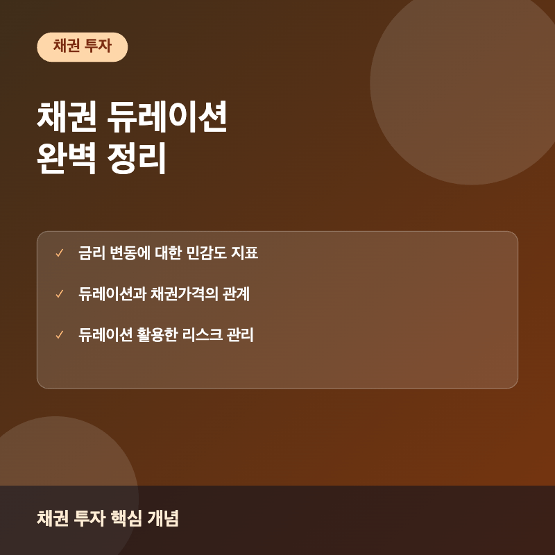 채권 듀레이션 개념과 금리 민감도 이미지