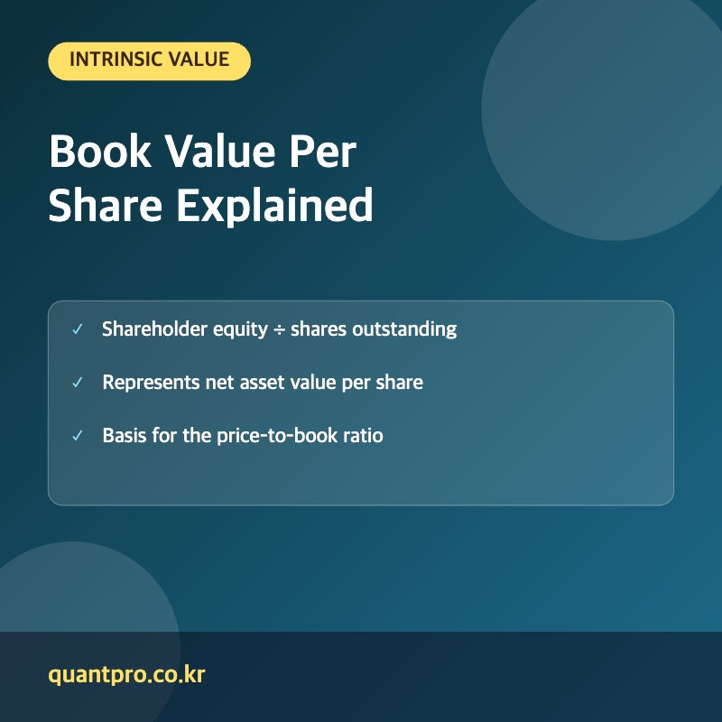 Book value per share key facts thumbnail