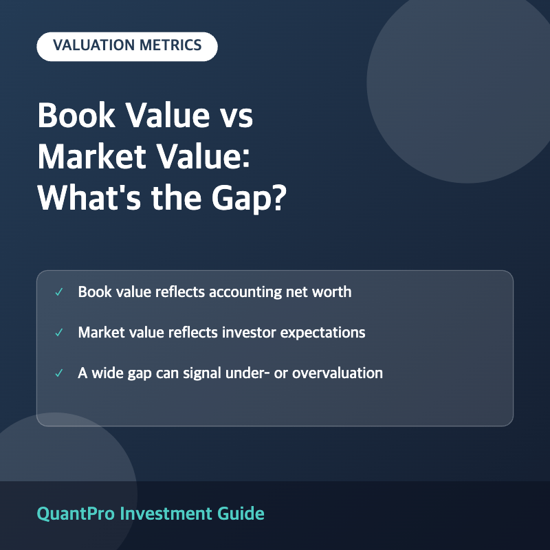 Book value vs market value comparison thumbnail