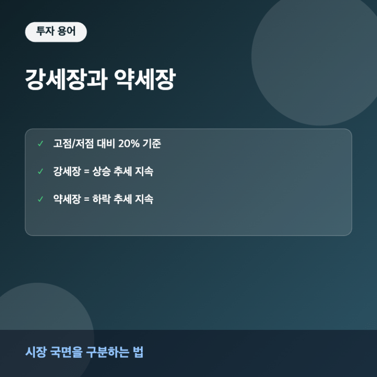 강세장과 약세장 개념 요약 이미지