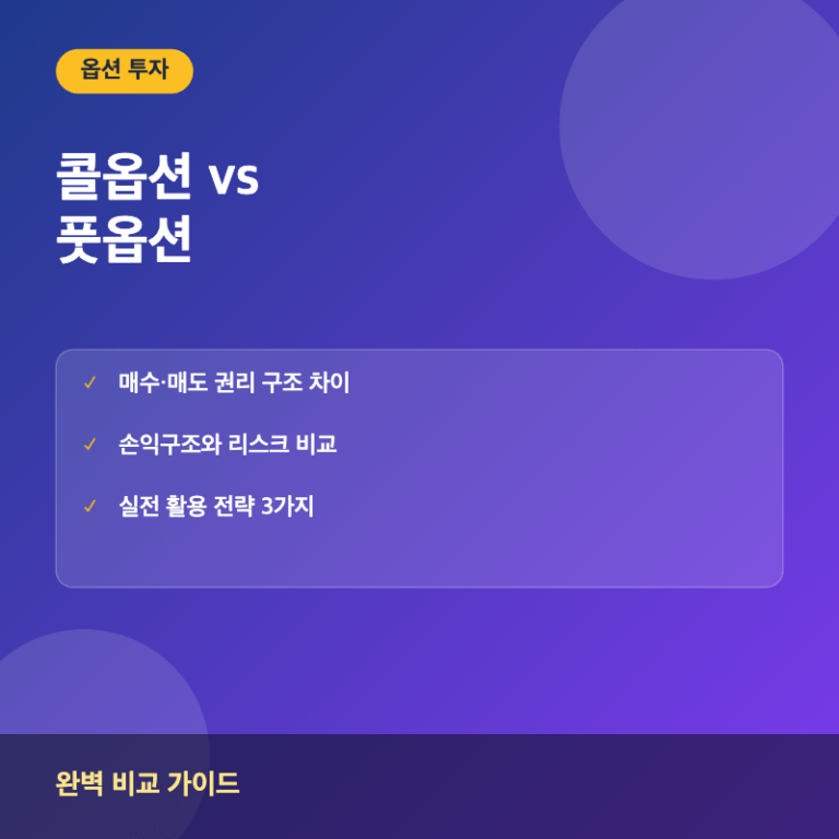 콜옵션과 풋옵션 차이는? 개념부터 예시까지 완벽 정리