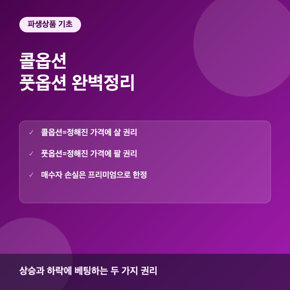 콜옵션과 풋옵션 파생상품 기초 이해