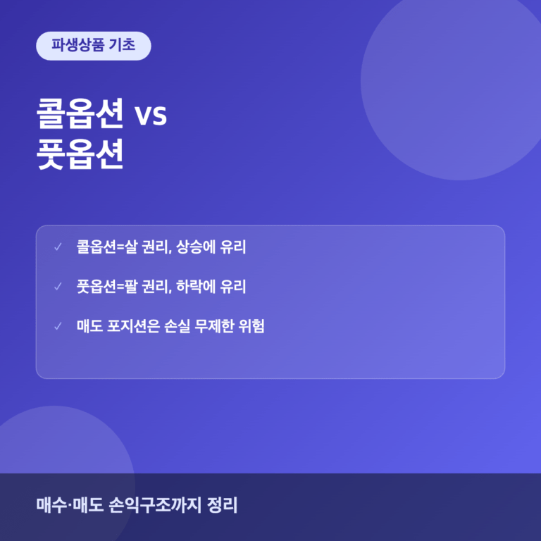 콜옵션과 풋옵션 차이와 손익구조