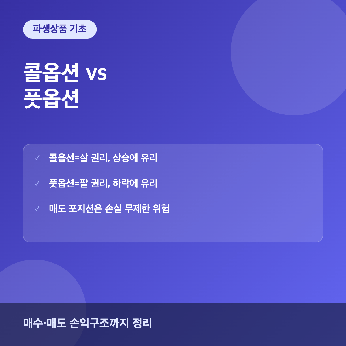 콜옵션과 풋옵션 차이는? 파생상품 기초 정리 콜옵션과 풋옵션 차이는? 파생상품 기초 정리