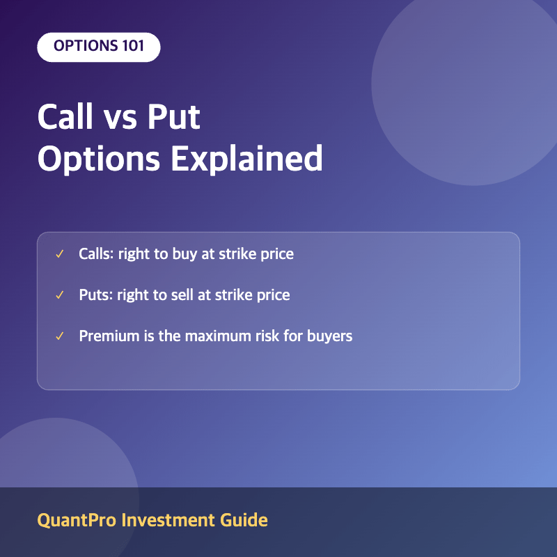 Call vs put options thumbnail with key facts