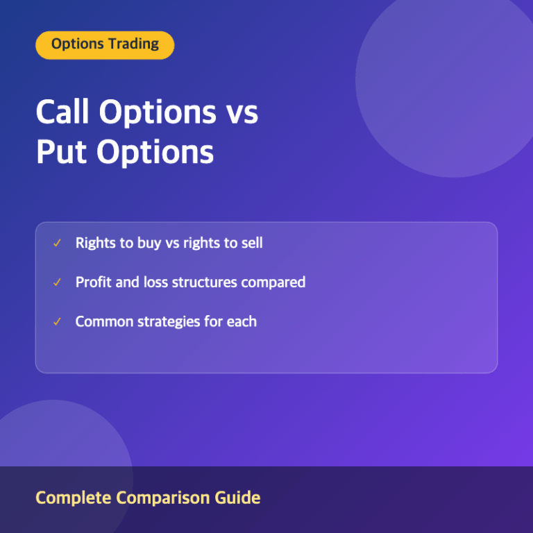Call Options vs Put Options: A Complete Comparison