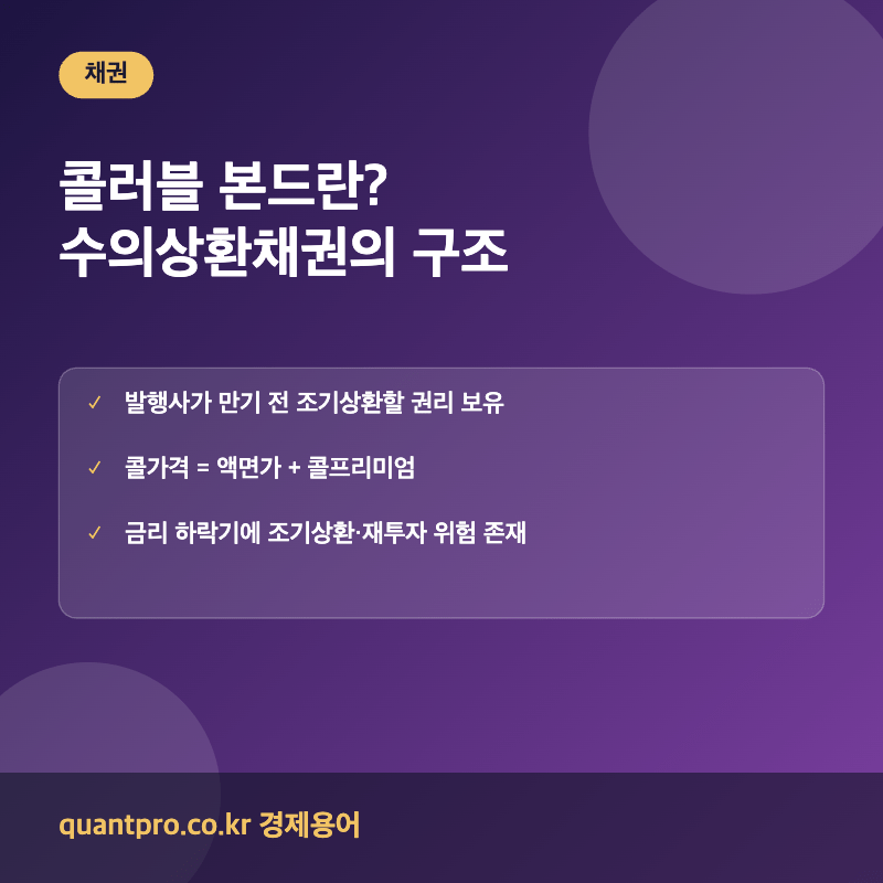콜러블 본드 수의상환채권 설명 이미지
