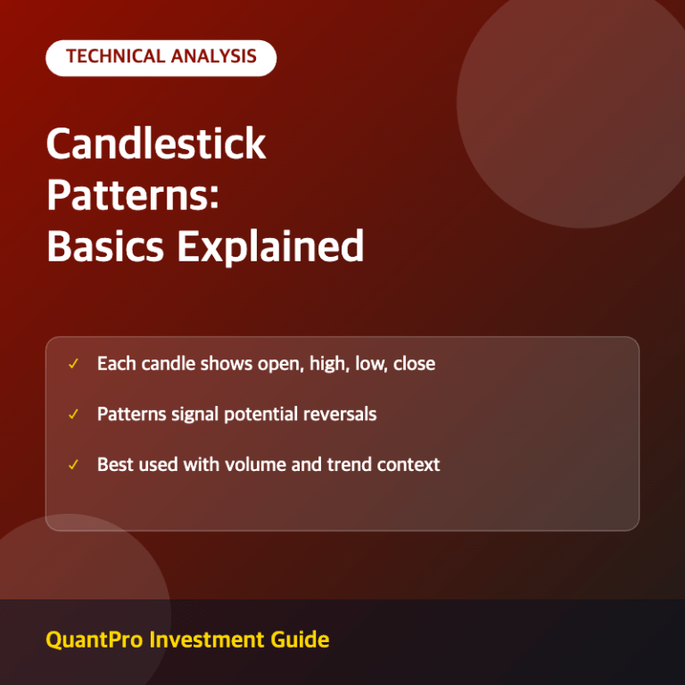 Candlestick patterns basics explained thumbnail