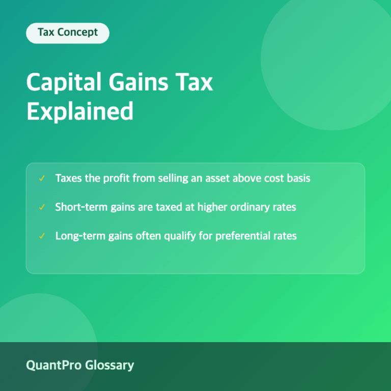 Thumbnail explaining the capital gains tax concept