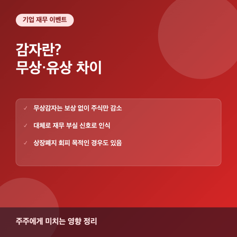 감자 무상감자 유상감자 주주에게 미치는 영향