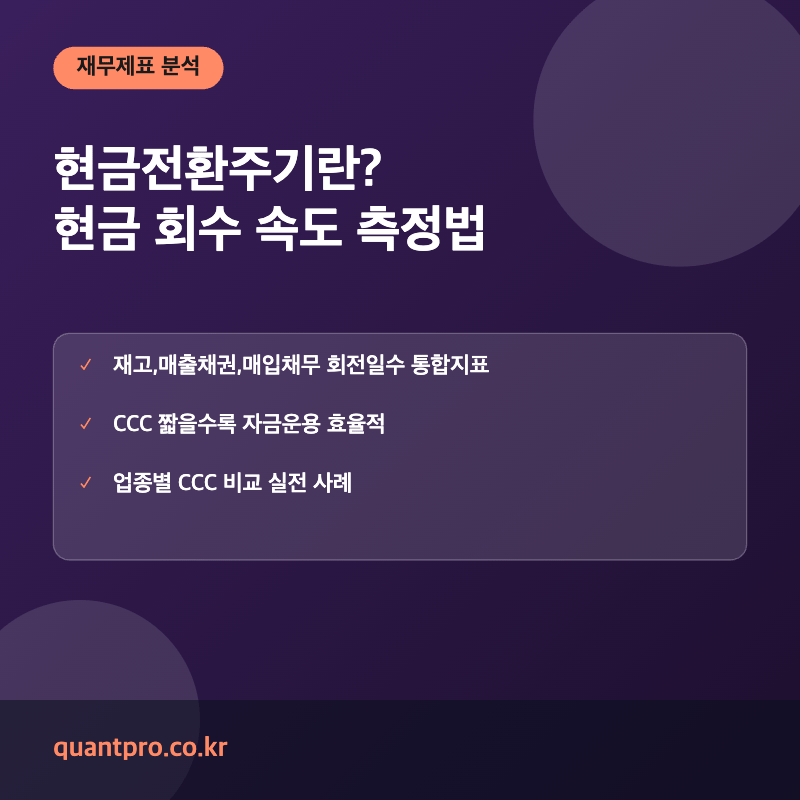 현금전환주기 CCC 개념 설명 썸네일