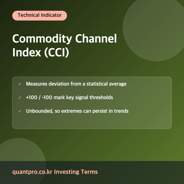 Commodity Channel Index CCI momentum oscillator explanation image