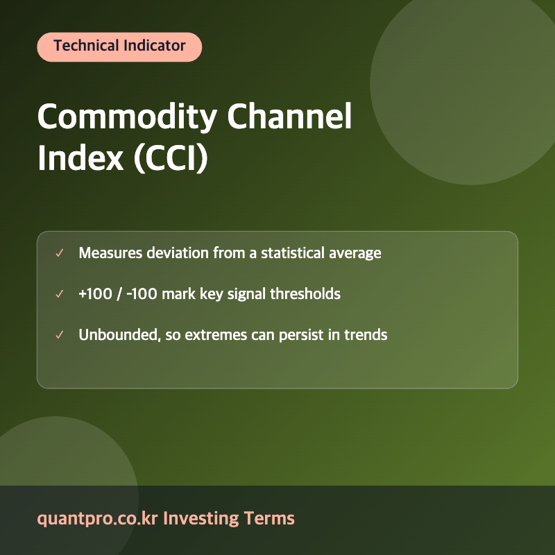 Commodity Channel Index CCI momentum oscillator explanation image
