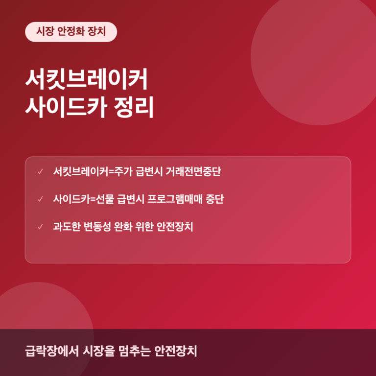 서킷브레이커와 사이드카란? 시장 안정화 제도 완벽 정리
